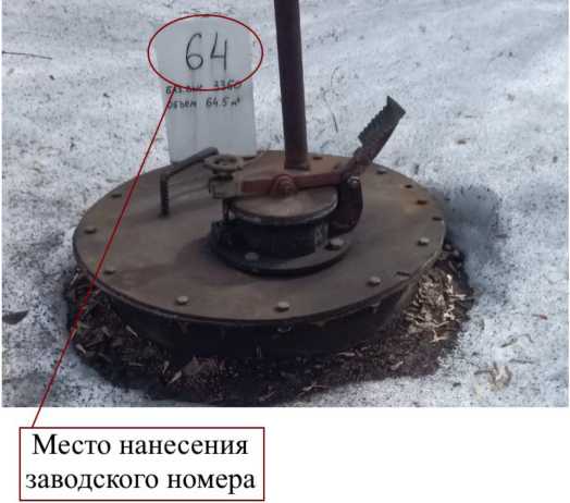 Приказ Росстандарта №2023 от 16.08.2022, https://oei-analitika.ru
