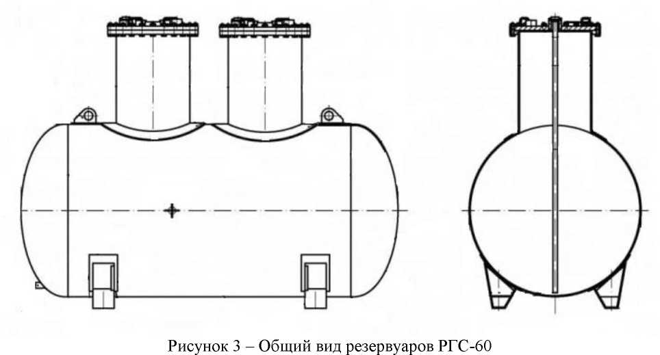 Приказ Росстандарта №2023 от 16.08.2022, https://oei-analitika.ru