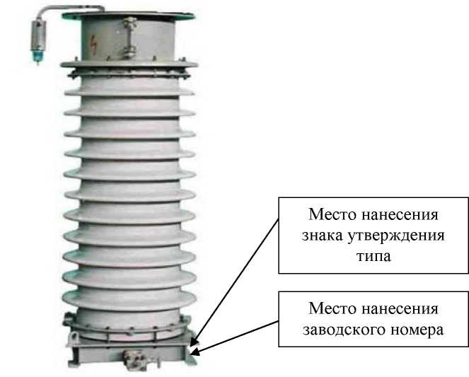 Приказ Росстандарта №2037 от 17.08.2022, https://oei-analitika.ru