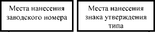 Приказ Росстандарта №2037 от 17.08.2022, https://oei-analitika.ru