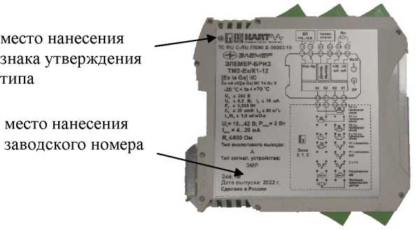 Приказ Росстандарта №2065 от 19.08.2022, https://oei-analitika.ru