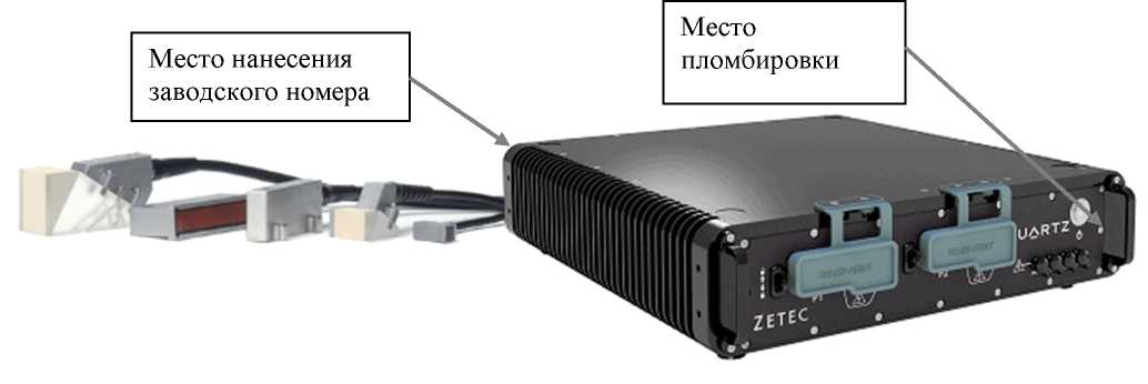 Приказ Росстандарта №2068 от 19.08.2022, https://oei-analitika.ru