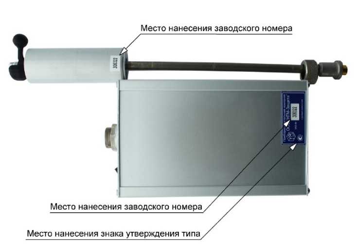 Приказ Росстандарта №2098 от 22.08.2022, https://oei-analitika.ru
