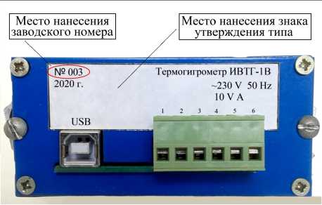 Приказ Росстандарта №2098 от 22.08.2022, https://oei-analitika.ru