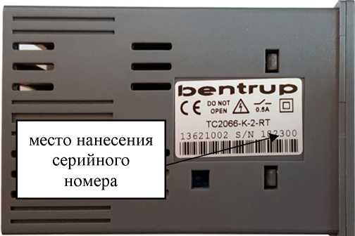 Приказ Росстандарта №2131 от 26.08.2022, https://oei-analitika.ru