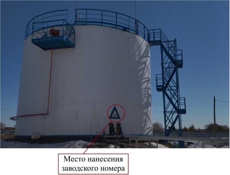Приказ Росстандарта №2136 от 26.08.2022, https://oei-analitika.ru