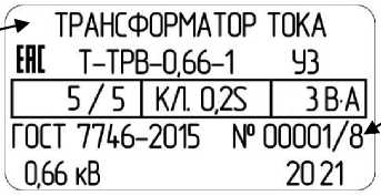Приказ Росстандарта №2140 от 29.08.2022, https://oei-analitika.ru
