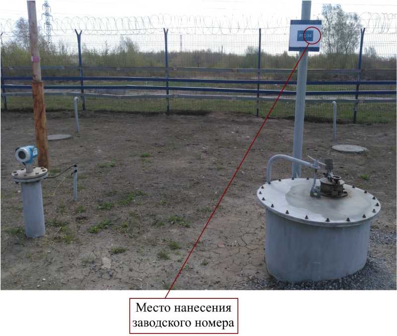 Приказ Росстандарта №2140 от 29.08.2022, https://oei-analitika.ru