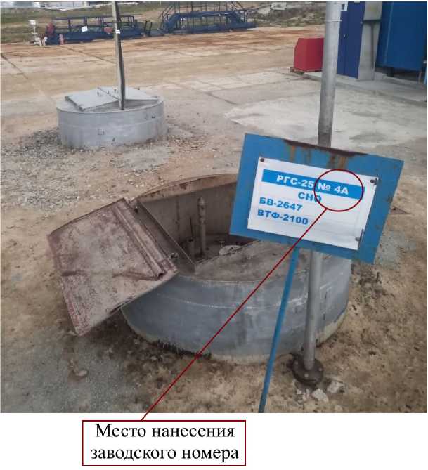 Приказ Росстандарта №2140 от 29.08.2022, https://oei-analitika.ru