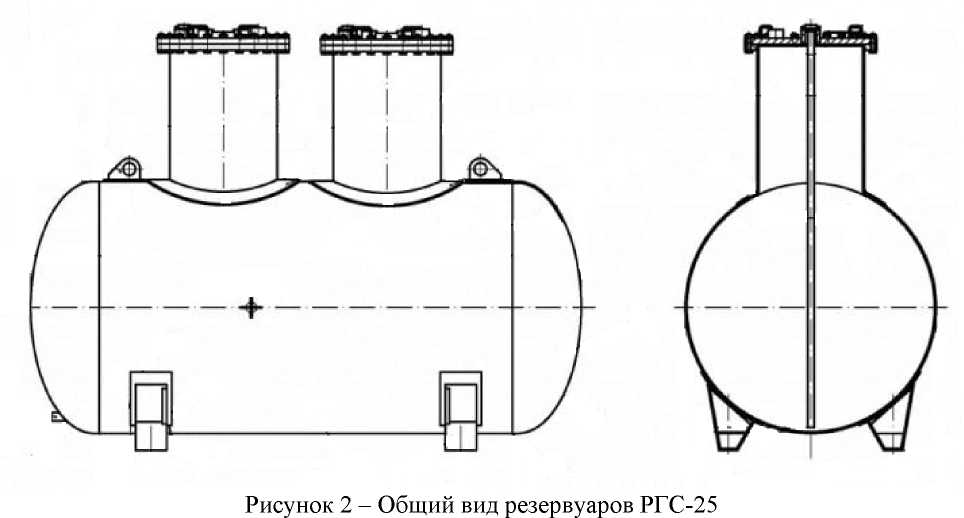 Приказ Росстандарта №2140 от 29.08.2022, https://oei-analitika.ru