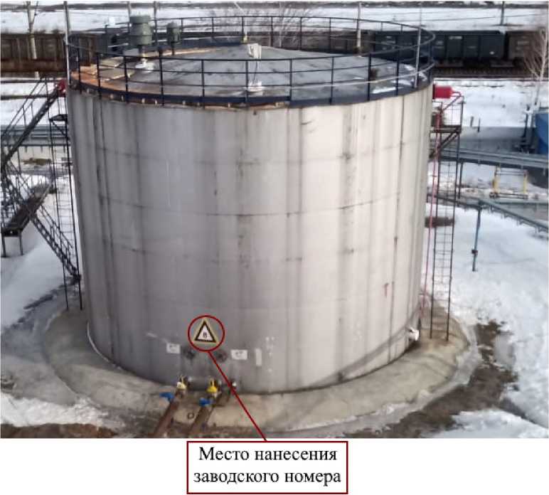 Приказ Росстандарта №2141 от 29.08.2022, https://oei-analitika.ru
