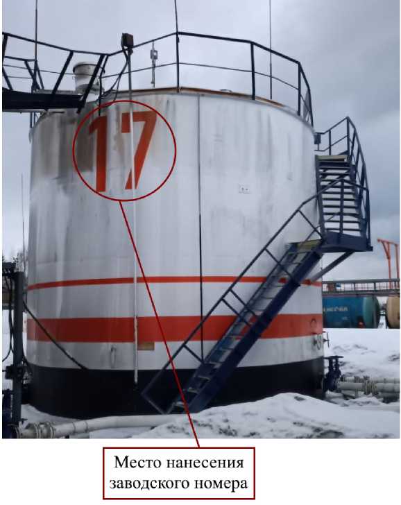 Приказ Росстандарта №2141 от 29.08.2022, https://oei-analitika.ru
