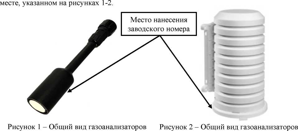 Приказ Росстандарта №2144 от 29.08.2022, https://oei-analitika.ru