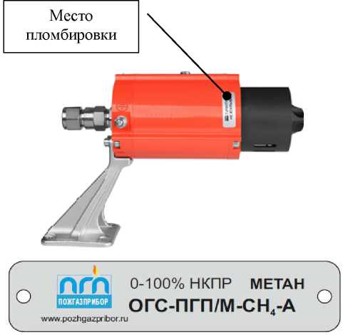 Приказ Росстандарта №2143 от 29.08.2022, https://oei-analitika.ru