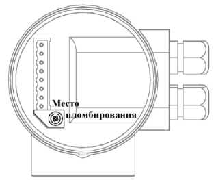 Приказ Росстандарта №2150 от 29.08.2022, https://oei-analitika.ru