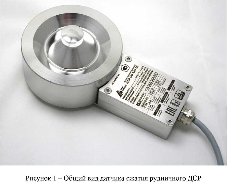 Приказ Росстандарта №2167 от 31.08.2022, https://oei-analitika.ru
