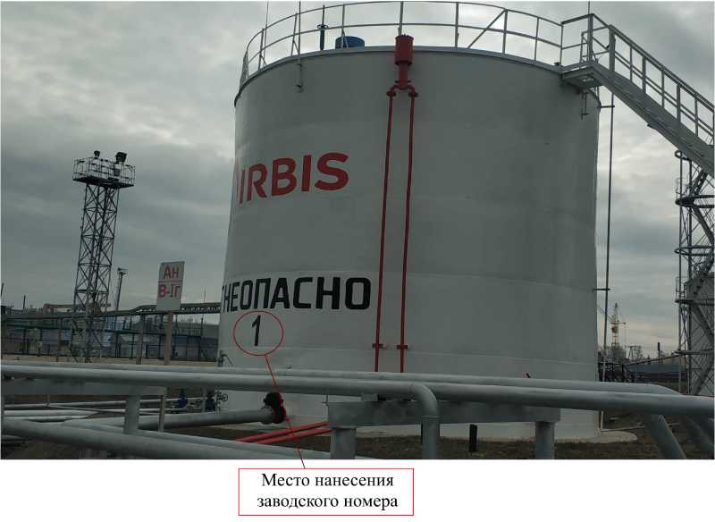 Приказ Росстандарта №2186 от 01.09.2022, https://oei-analitika.ru