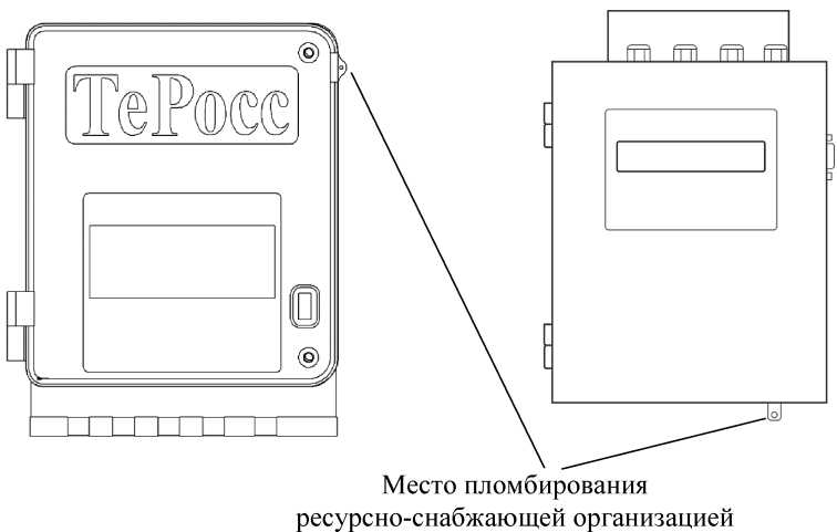 Приказ Росстандарта №2186 от 01.09.2022, https://oei-analitika.ru