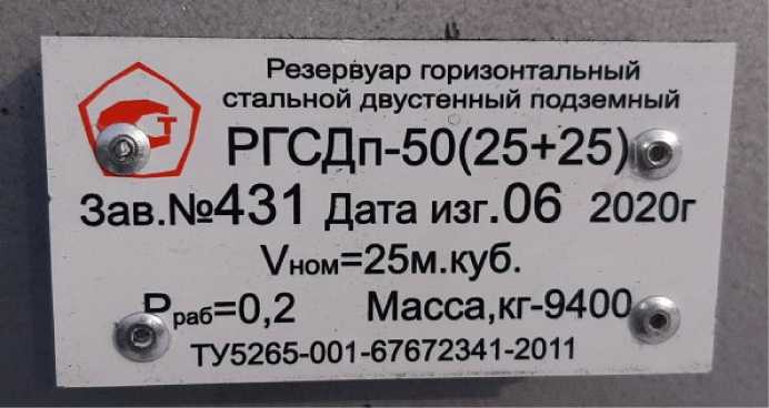Приказ Росстандарта №2186 от 01.09.2022, https://oei-analitika.ru