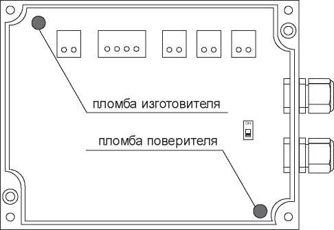 Приказ Росстандарта №2189 от 01.09.2022, https://oei-analitika.ru