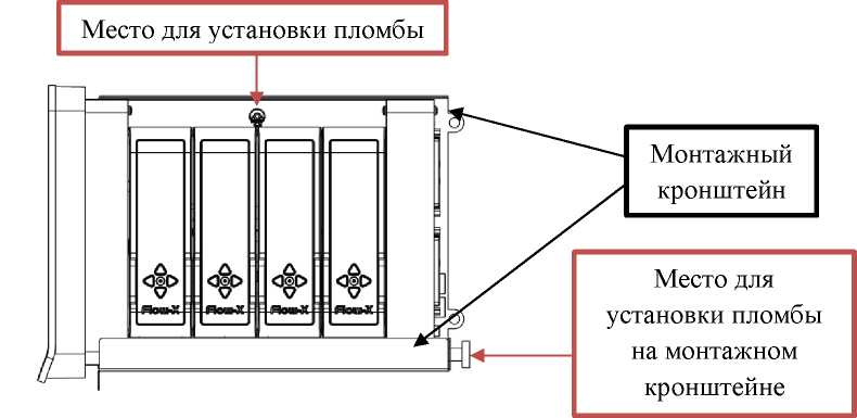 Приказ Росстандарта №2206 от 05.09.2022, https://oei-analitika.ru