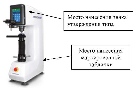 Приказ Росстандарта №2206 от 05.09.2022, https://oei-analitika.ru