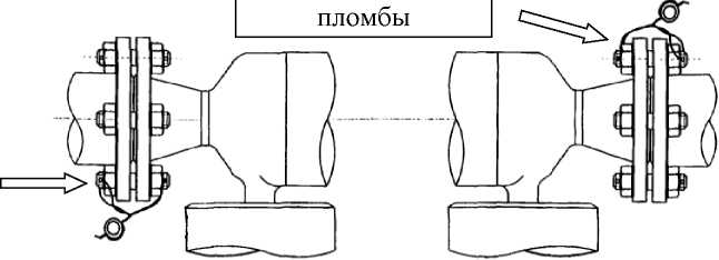 Приказ Росстандарта №2246 от 12.09.2022, https://oei-analitika.ru