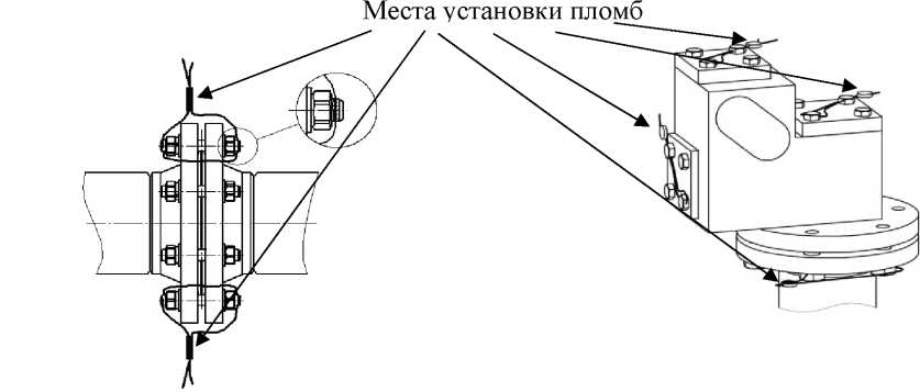 Приказ Росстандарта №2256 от 12.09.2022, https://oei-analitika.ru