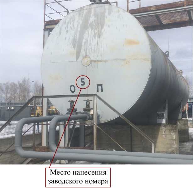 Приказ Росстандарта №2256 от 12.09.2022, https://oei-analitika.ru