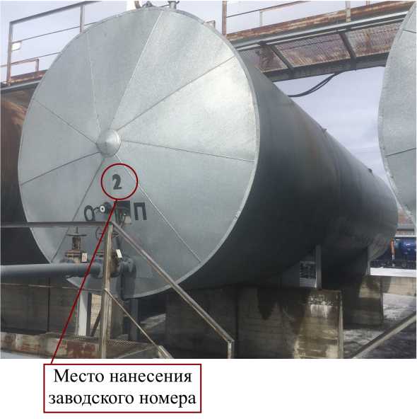 Приказ Росстандарта №2256 от 12.09.2022, https://oei-analitika.ru