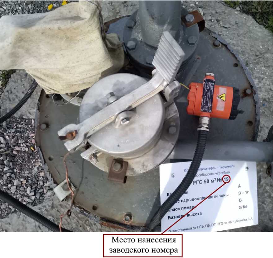 Приказ Росстандарта №2256 от 12.09.2022, https://oei-analitika.ru