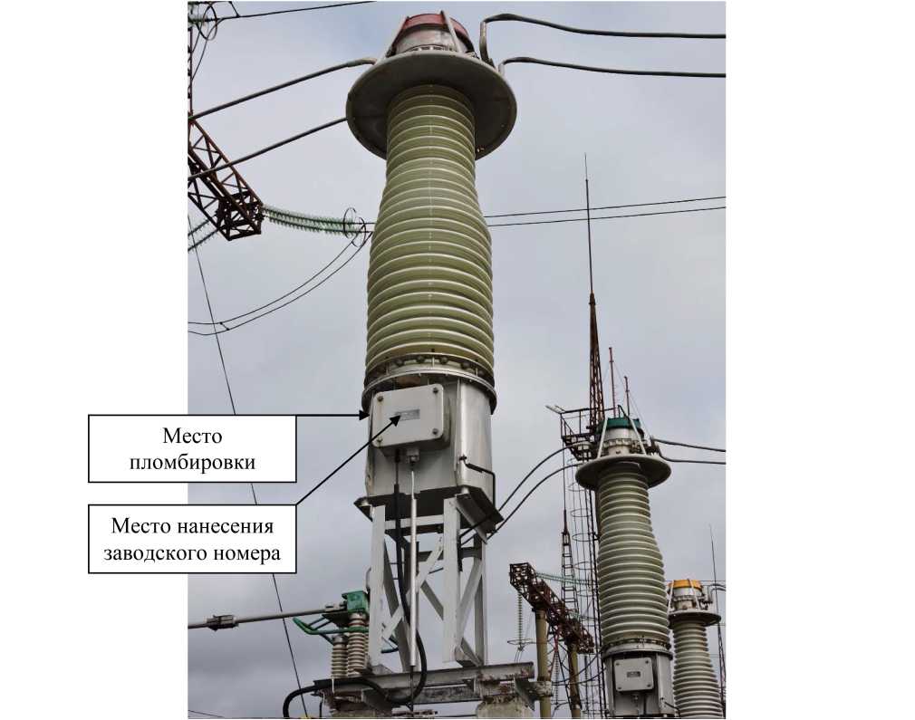 Приказ Росстандарта №2256 от 12.09.2022, https://oei-analitika.ru