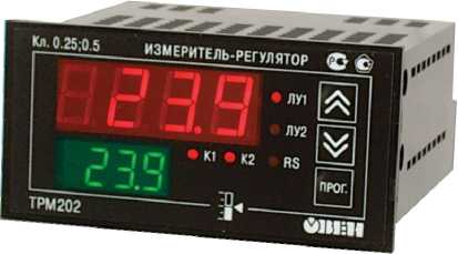 Приказ Росстандарта №2260 от 12.09.2022, https://oei-analitika.ru