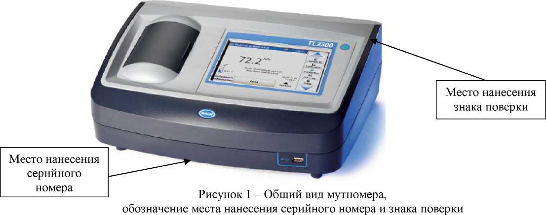 Приказ Росстандарта №2283 от 14.09.2022, https://oei-analitika.ru
