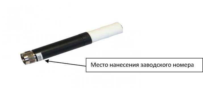 Приказ Росстандарта №2351 от 23.09.2022, https://oei-analitika.ru
