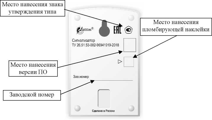 Приказ Росстандарта №2352 от 23.09.2022, https://oei-analitika.ru