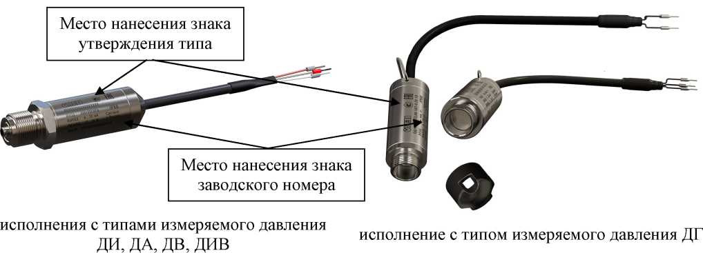 Приказ Росстандарта №2385 от 27.09.2022, https://oei-analitika.ru