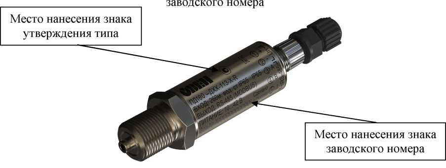 Приказ Росстандарта №2385 от 27.09.2022, https://oei-analitika.ru