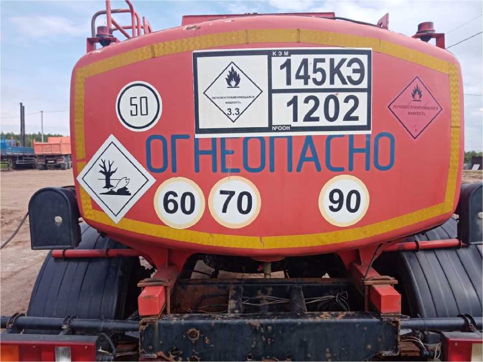 Приказ Росстандарта №2394 от 28.09.2022, https://oei-analitika.ru