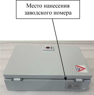 Приказ Росстандарта №2394 от 28.09.2022, https://oei-analitika.ru
