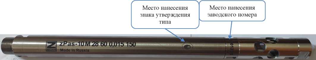 Приказ Росстандарта №2400 от 28.09.2022, https://oei-analitika.ru