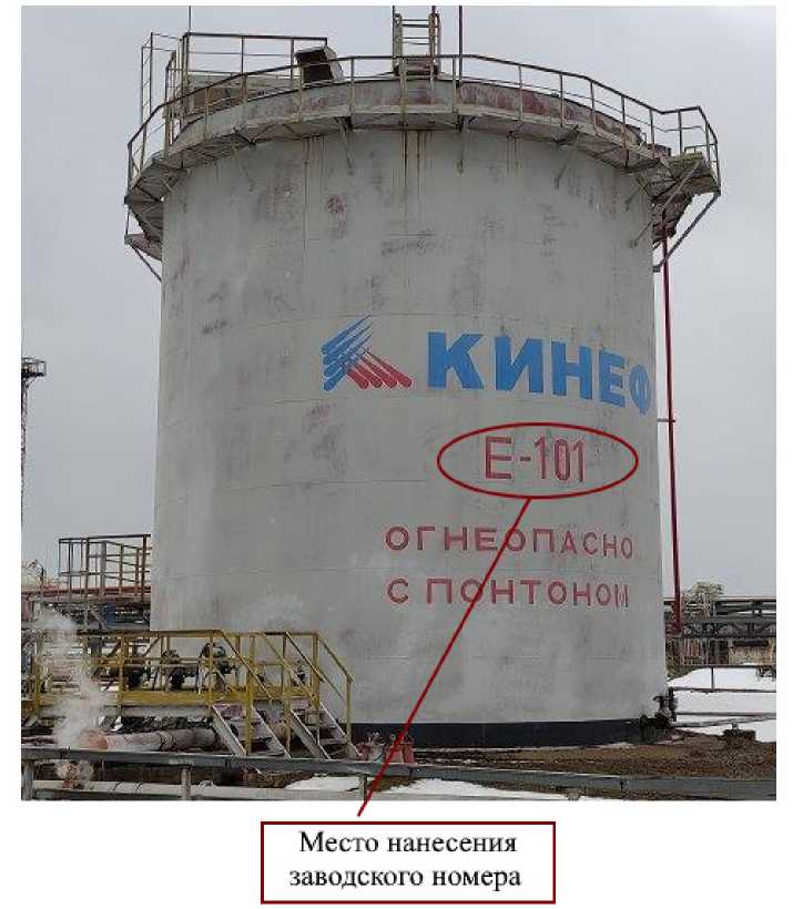 Приказ Росстандарта №2426 от 30.09.2022, https://oei-analitika.ru