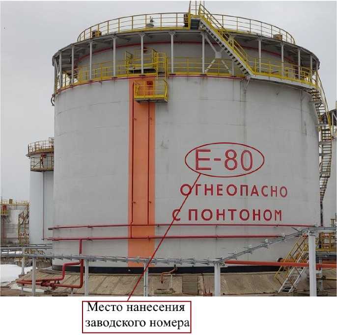 Приказ Росстандарта №2426 от 30.09.2022, https://oei-analitika.ru