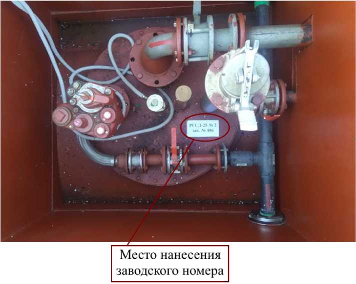 Приказ Росстандарта №2426 от 30.09.2022, https://oei-analitika.ru