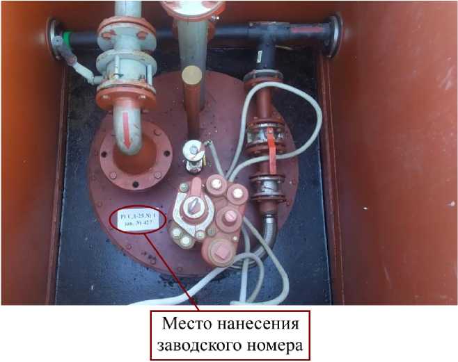 Приказ Росстандарта №2426 от 30.09.2022, https://oei-analitika.ru