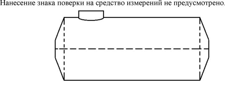 Приказ Росстандарта №2465 от 04.10.2022, https://oei-analitika.ru