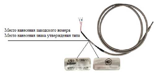 Приказ Росстандарта №2478 от 05.10.2022, https://oei-analitika.ru