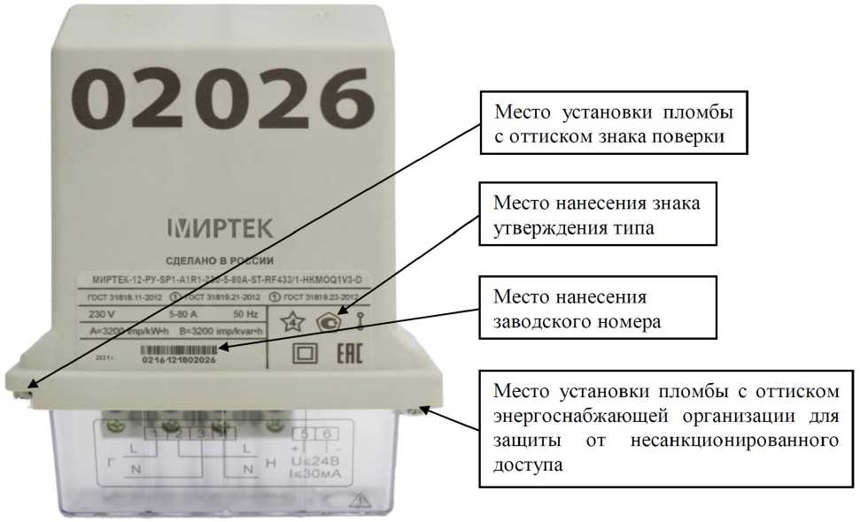 Приказ Росстандарта №2478 от 05.10.2022, https://oei-analitika.ru