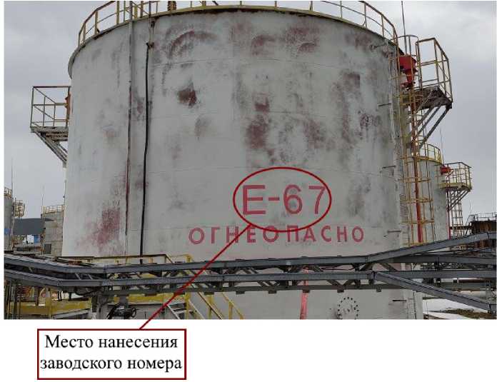 Приказ Росстандарта №2519 от 07.10.2022, https://oei-analitika.ru