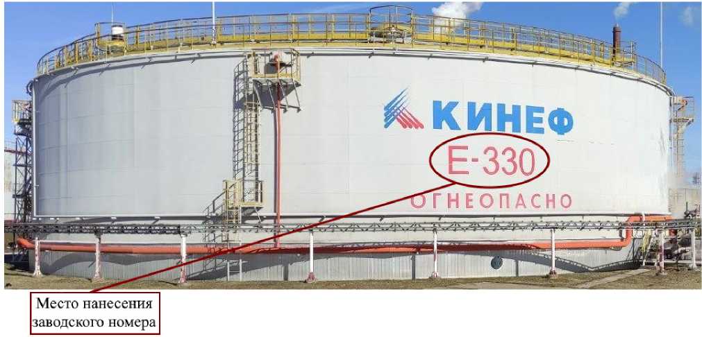 Приказ Росстандарта №2519 от 07.10.2022, https://oei-analitika.ru